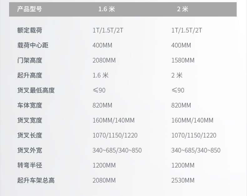 1016手动液压堆高车_扬子叉车