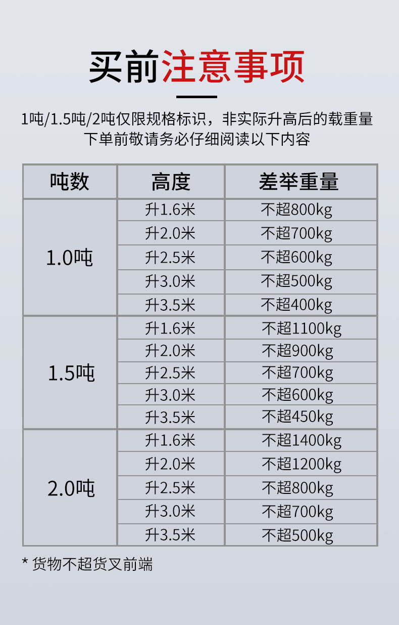 扬子YZ-B系列步行式半电动堆高车