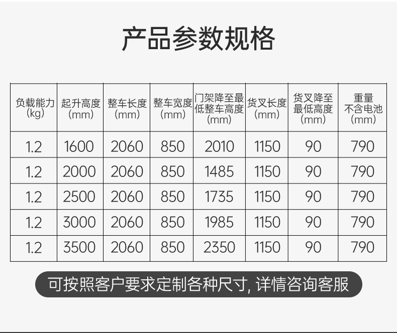 扬子CDD推高车 站驾式全电动推高车(图10)