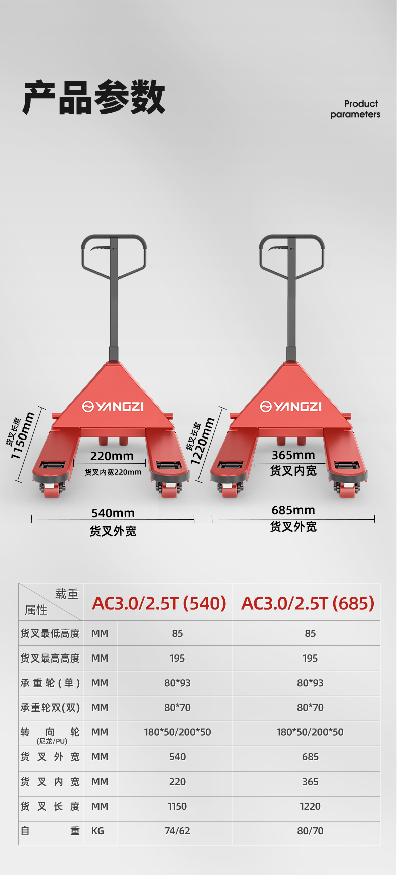 扬子DB2T手动液压搬运车(图16)