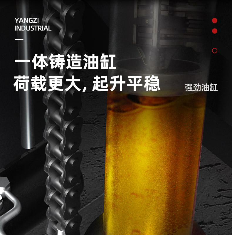 扬子CPD搬运车  平衡重式推高车(图13)