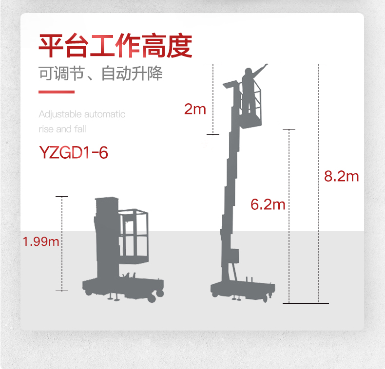扬子YZ-GD升降平台  单臂式升降操作平台(图5)