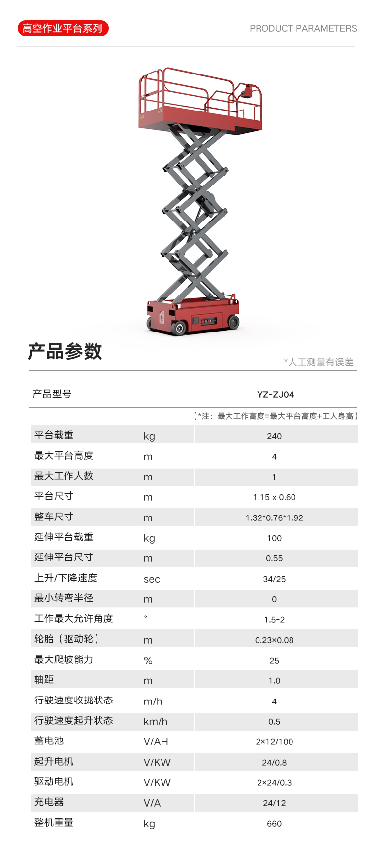 扬子自走式剪叉升降平台YZ-ZJ(图19)