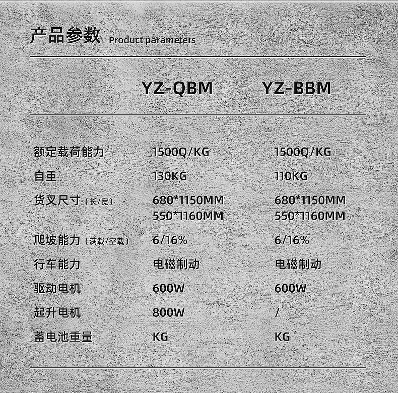 扬子QBM全电动微金刚搬运车(图13)