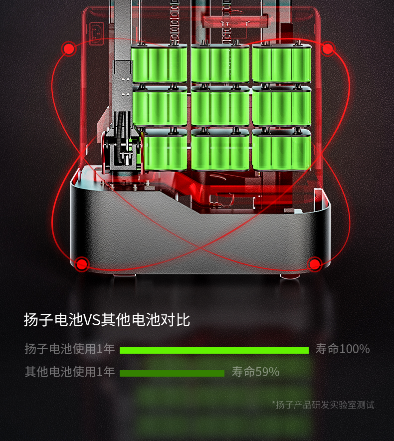 扬子叉车 步行式全电动堆高车QDA(图24)