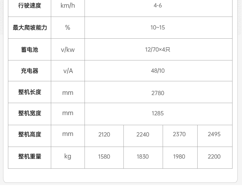 扬子站驾式升降平台SJZ 升降机(图20)