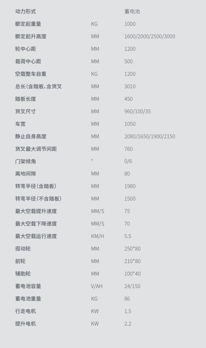 扬子堆高车CPD10  短轴平衡载重式堆垛车(图13)