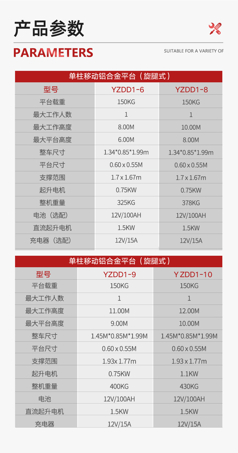 扬子升降平台电动升降机YZDD(图13)
