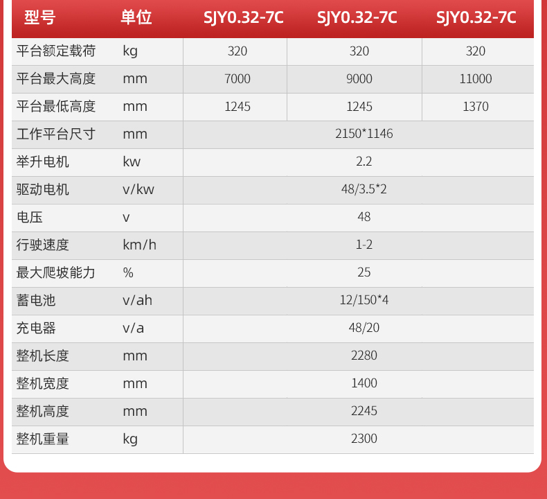 扬子履带式升降平台SJY0(图6)