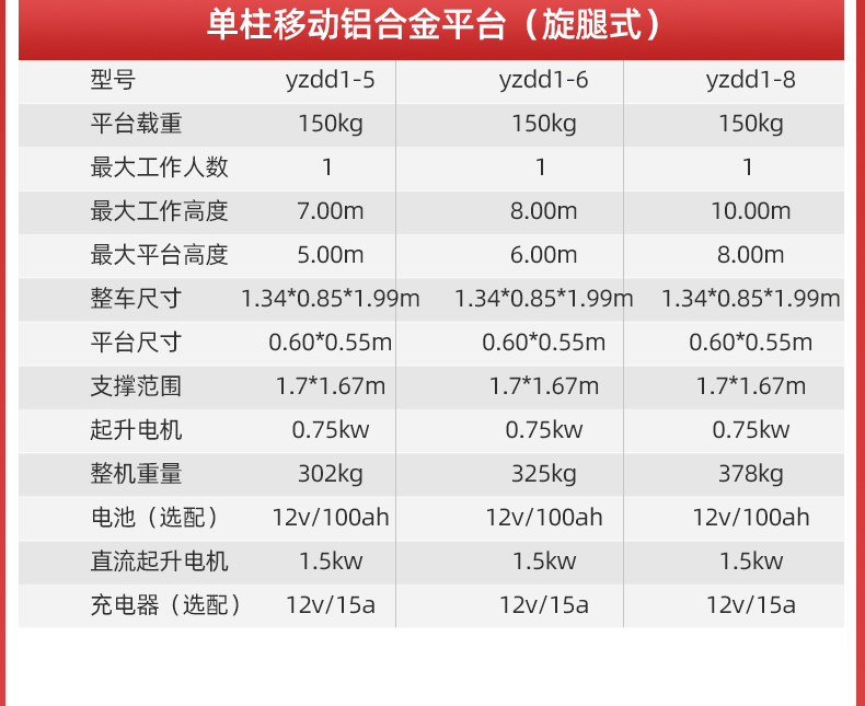 扬子直立式升降平台单柱铝合金YZDD(图6)