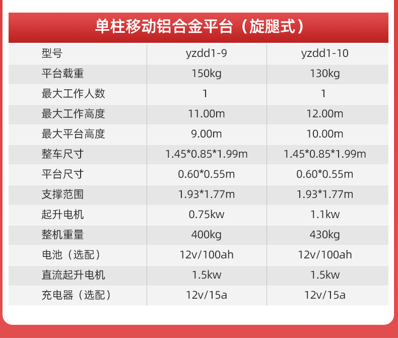 扬子直立式升降平台单柱铝合金YZDD(图7)