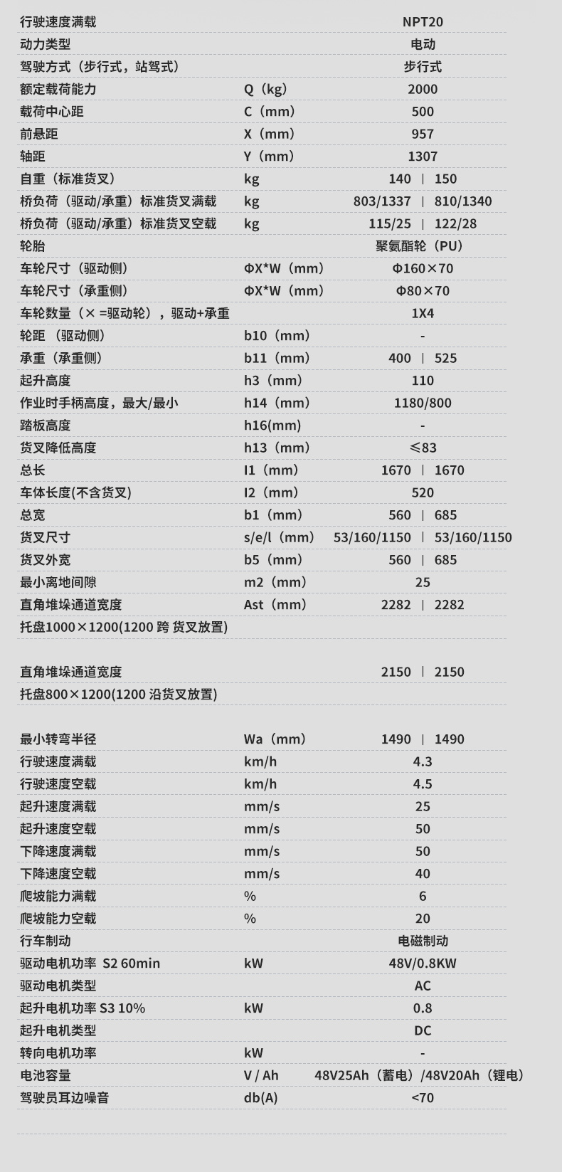 扬子全电动2吨搬运车NPT 电动叉车(图11)