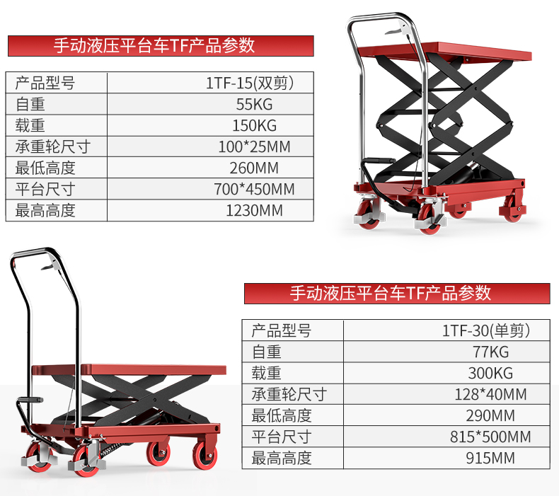 扬子液压升降平台车1TF-15(图7)