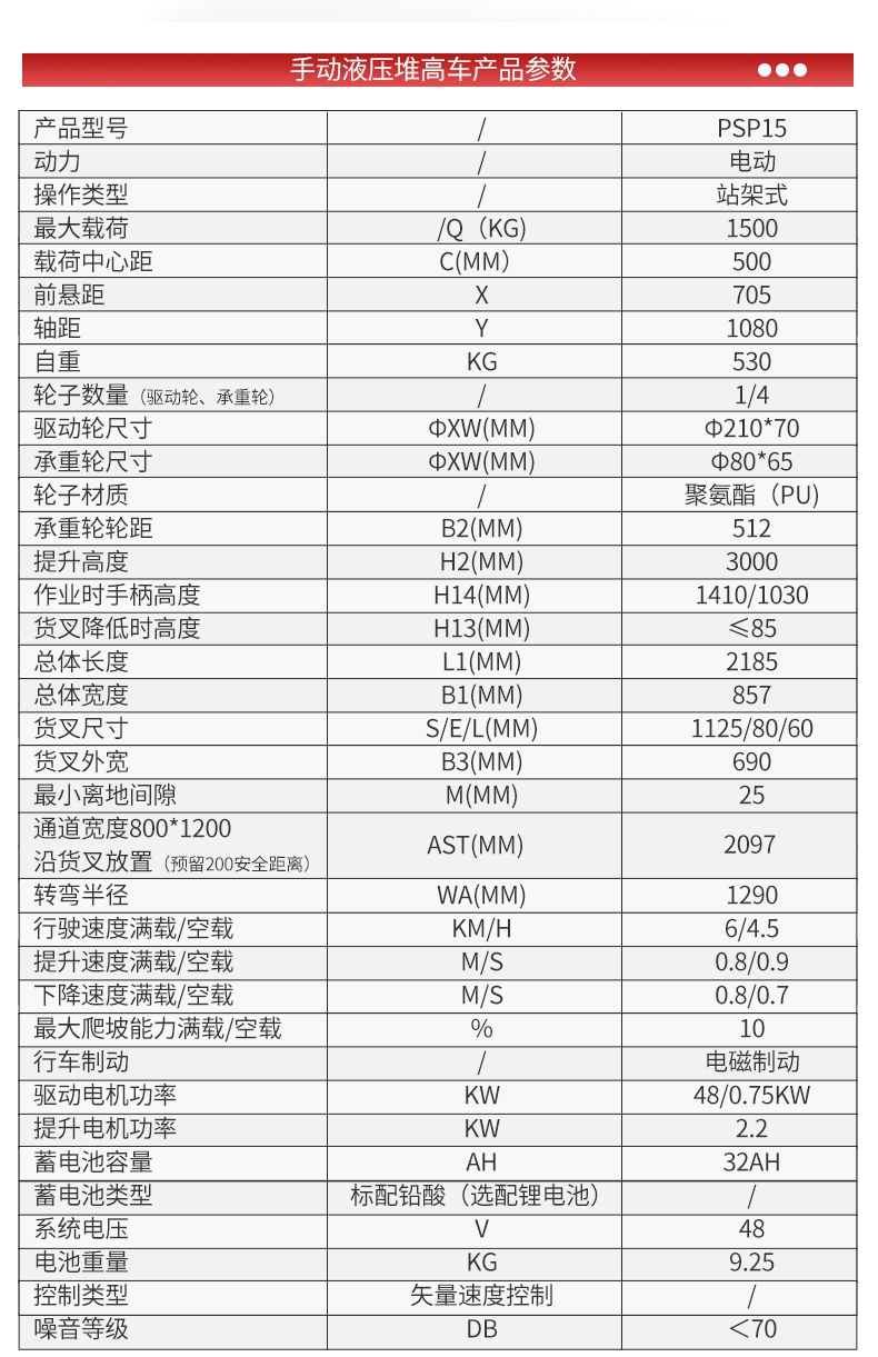 扬子多功能堆高车YZ-PSP1516(图6)