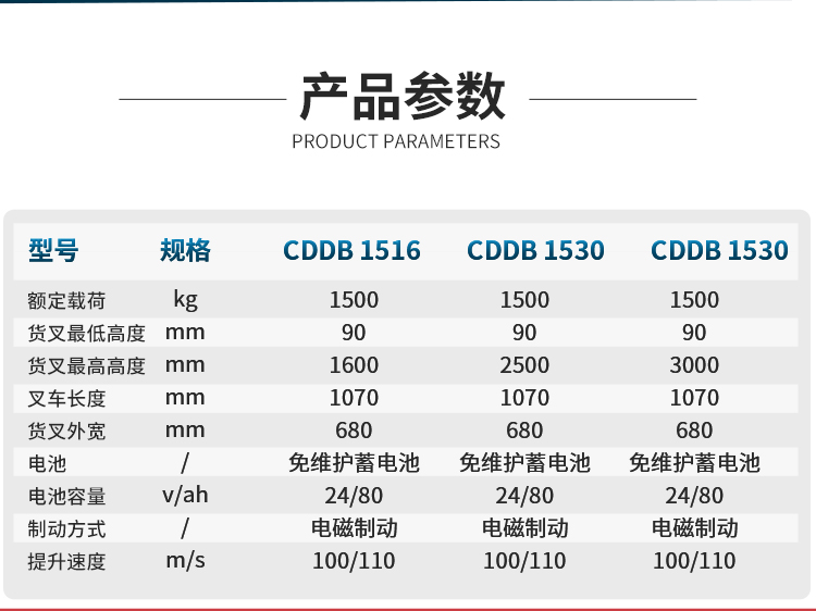 扬子全电动堆高车YZ-CDDB系列(图5)
