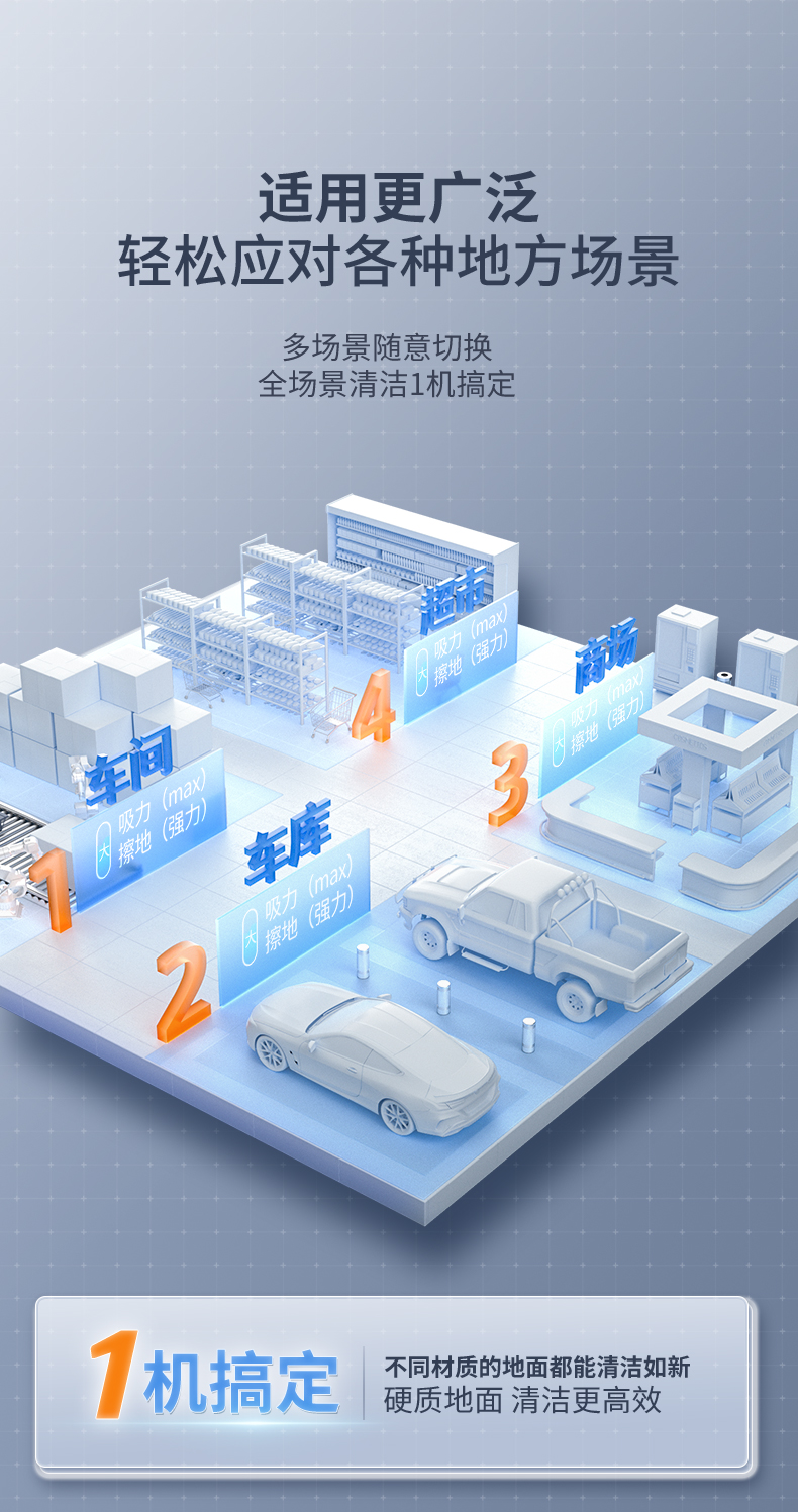 扬子洗地机YZ-X4(图13)