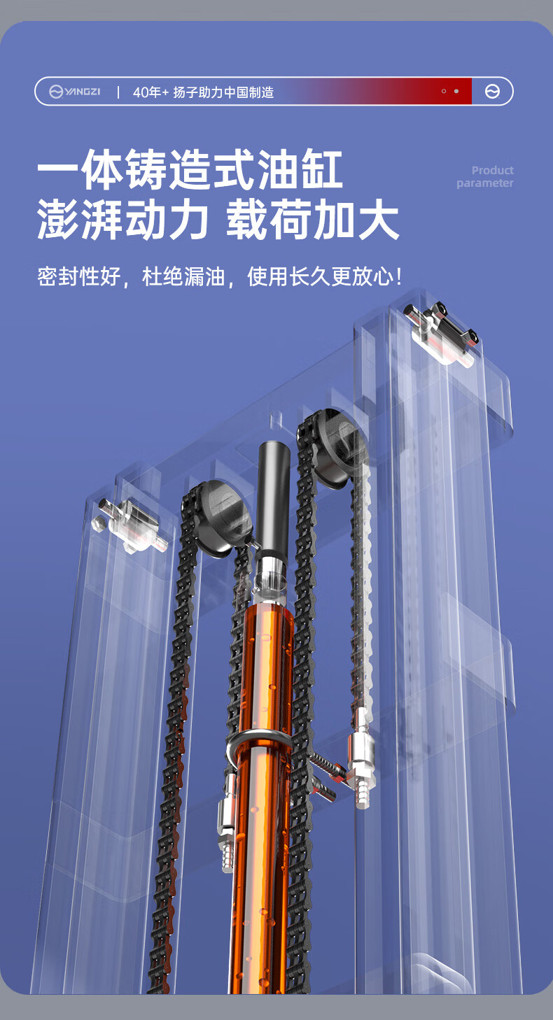 扬子站驾式平衡重堆高车CPD-J(图5)