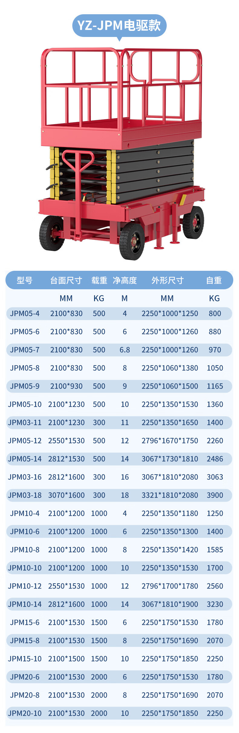 扬子剪叉式升降平台YZ-JPM半/全电动款(图7)