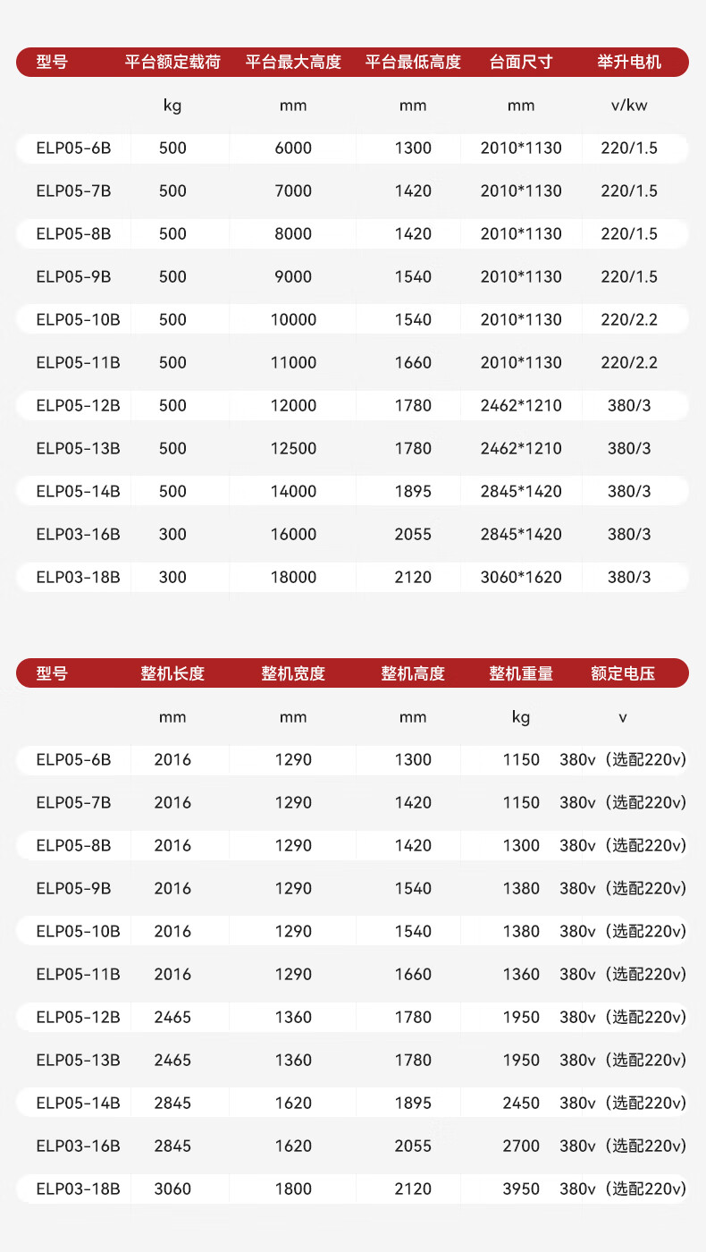 扬子剪叉式升降平台ELP/EMP(图20)
